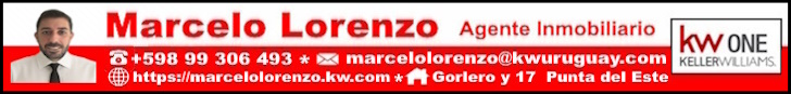Marcelo Lorenzo 099 306493